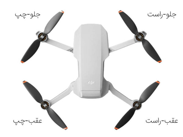 بازو و موتور مینی 2 - Image 3
